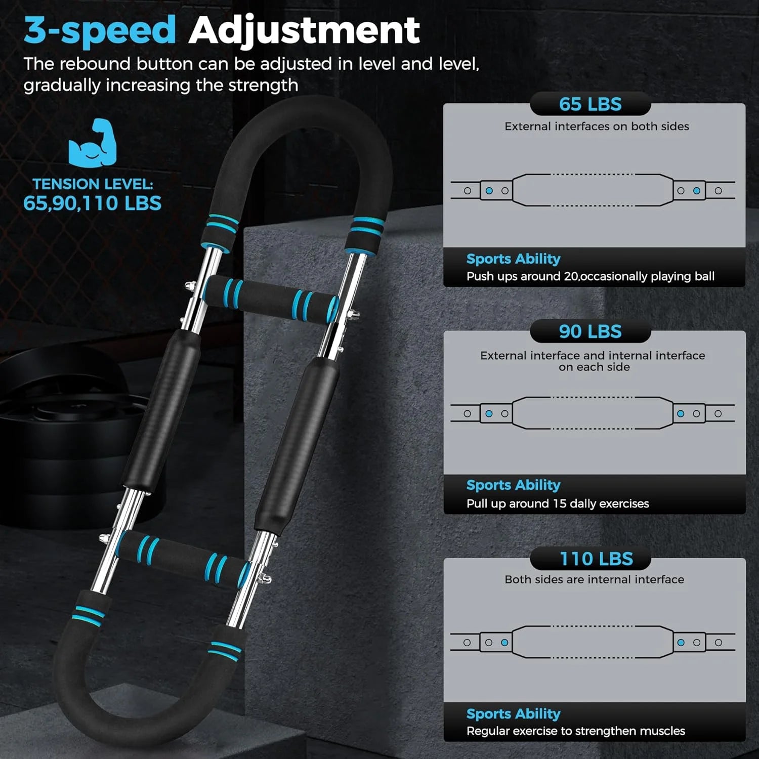 Twister Arm Trainer,Adjustable Chest Workout Equipment,Twister Arm Exerciser for Men,Grip Strength Trainer,Portable Fitness Equipment for Home